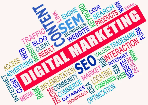 Word cloud of the digital marketing as background