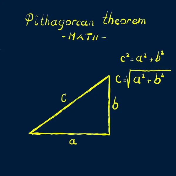 The Pythagorean theorem in Math