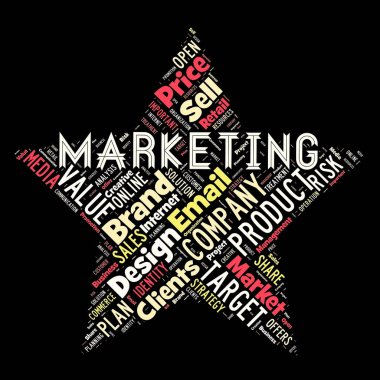 Word cloud of the marketing as background clipart