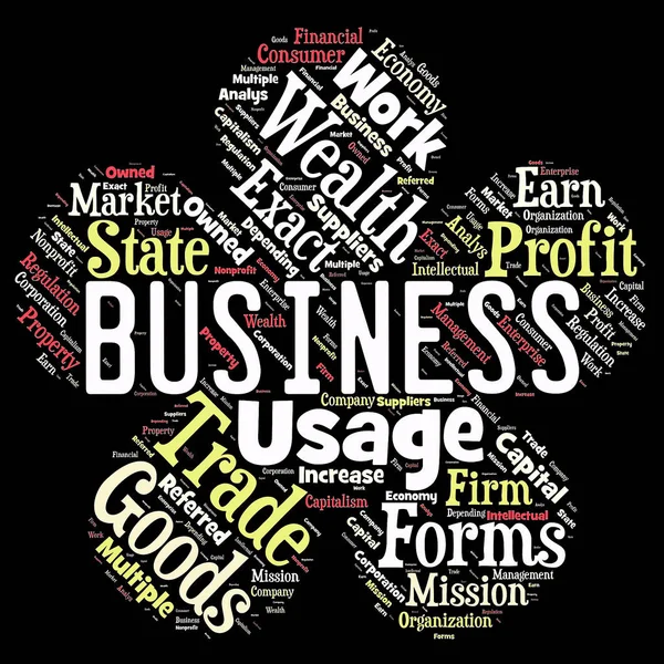 Word Cloud Business Background — Stock Photo, Image