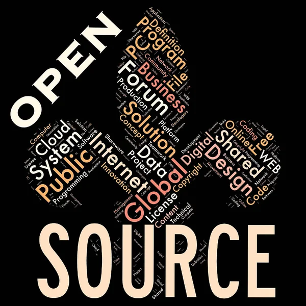 Nuage Mots Open Source Comme Arrière Plan — Photo