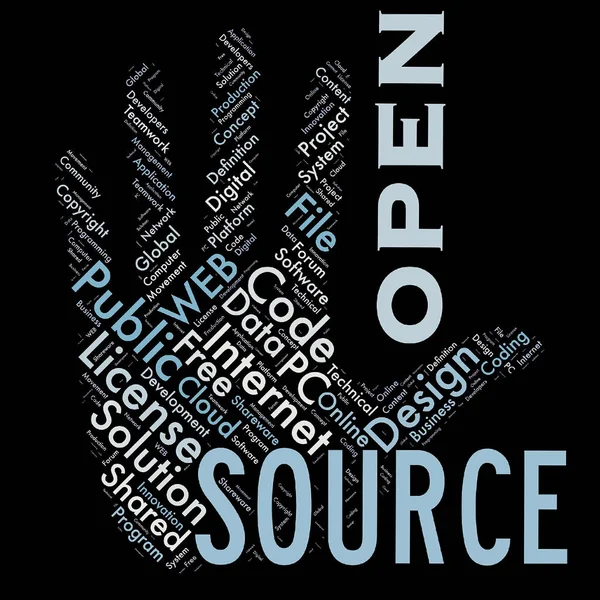 Word cloud of the open source as background