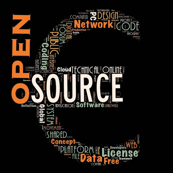 Word cloud of the open source as background