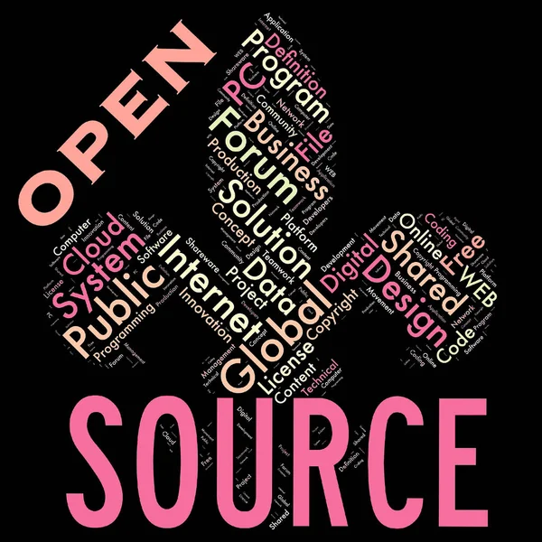 Nuage Mots Open Source Comme Arrière Plan — Photo
