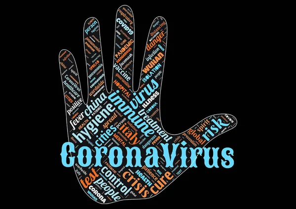 Word Moln Corona Virus Covid Som Bakgrund — Stockfoto