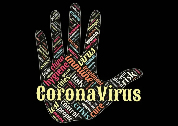 Nube Palabras Del Virus Corona Covid Como Fondo —  Fotos de Stock