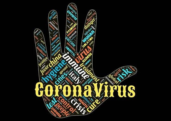 Woord Wolk Van Corona Virus Covid Als Achtergrond — Stockfoto