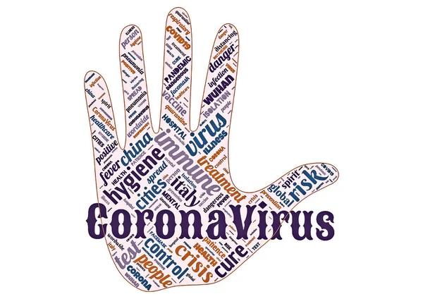 Corona Virus Kelime Bulutu Arkaplan Olarak Covid — Stok fotoğraf