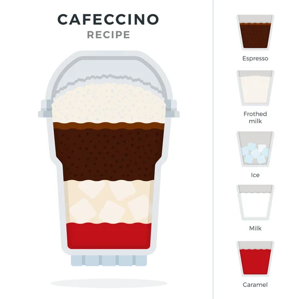 Cafeccino koffie recept in wegwerp plastic beker met koepeldeksel vector plat geïsoleerd — Stockvector