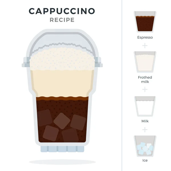 Cappuccino koffie recept in plastic cocktailglas met koepeldeksel vector plat geïsoleerd — Stockvector