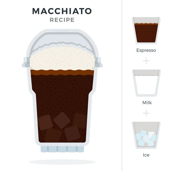 Macchiato Ice Receita de café em copo de coquetel de plástico com vetor de tampa de cúpula plana isolada —  Vetores de Stock