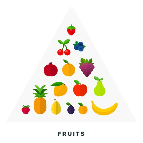 Piramida wektora owocowego płaska izolowana — Wektor stockowy