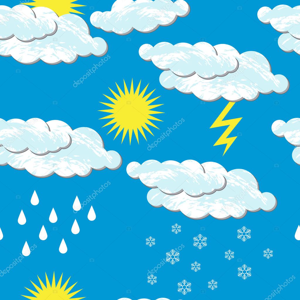 World Meteorological Day. Clouds, sun, rain