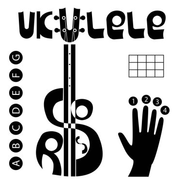 Ukulele akorları logo seti. El, parmak numaraları, masa ve akorlar için harfler. Harf