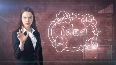 Yaratıcı fikirler kavramı, güzel işkadını studio ayakta yakınındaki fikir kuruluş şeması arka plan boyalı.