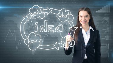 Yaratıcı fikirler kavramı, güzel işkadını studio ayakta yakınındaki fikir kuruluş şeması arka plan boyalı.