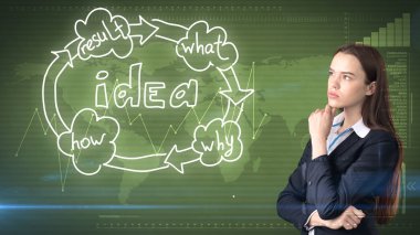 Yaratıcı fikirler kavramı, güzel işkadını studio ayakta yakınındaki fikir kuruluş şeması arka plan boyalı.