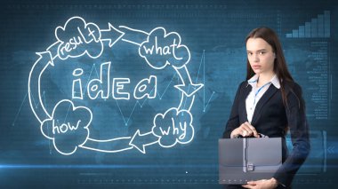 Yaratıcı fikirler kavramı, güzel işkadını studio ayakta yakınındaki fikir kuruluş şeması arka plan boyalı.