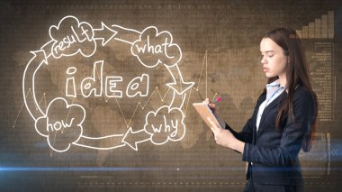 Yaratıcı fikirler kavramı, güzel işkadını studio ayakta yakınındaki fikir kuruluş şeması arka plan boyalı.