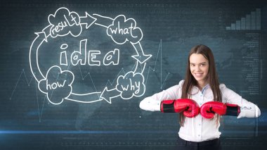 Yaratıcı fikirler kavramı, güzel işkadını studio ayakta yakınındaki fikir kuruluş şeması arka plan boyalı.