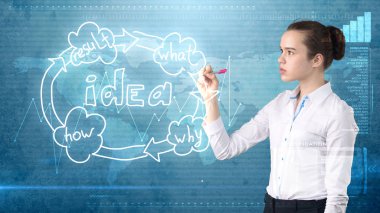 Yaratıcı fikirler kavramı, güzel işkadını studio ayakta yakınındaki fikir kuruluş şeması arka plan boyalı.