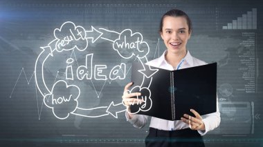 Yaratıcı fikirler kavramı, güzel işkadını studio ayakta yakınındaki fikir kuruluş şeması arka plan boyalı.