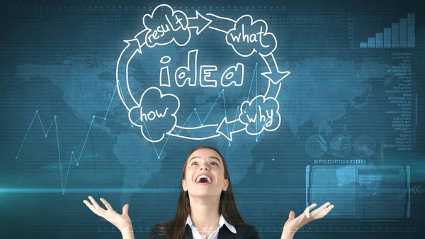 Концепція креативних ідей, красива бізнес-леді, що стоїть на студійному розписаному фоні поруч з організаційною картою ідей . — стокове фото