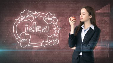 Yaratıcı fikirler kavramı, güzel işkadını mücadele konusunda yakın fikir kuruluş şeması arka plan boyalı..