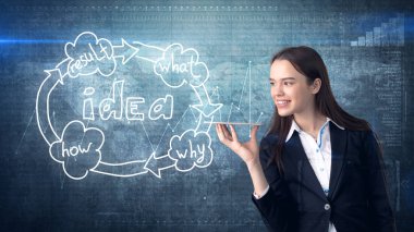 Yaratıcı fikirler kavramı, güzel işkadını studio ayakta yakınındaki fikir kuruluş şeması arka plan boyalı.