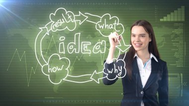 Yaratıcı fikirler kavramı, güzel işkadını studio yazma fikri kuruluş şeması arka plan boyalı.