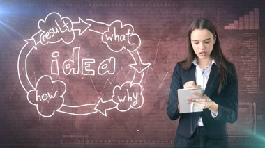 Yaratıcı fikirler kavramı, not defterinde yazılı güzel işkadını yakınındaki fikir kuruluş şeması arka plan boyalı.