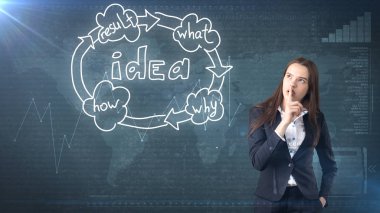 Yaratıcı fikirler kavramı, güzel işkadını sus işareti fikir kuruluş şeması yakınındaki boyalı arka plan üzerinde gösterilen.