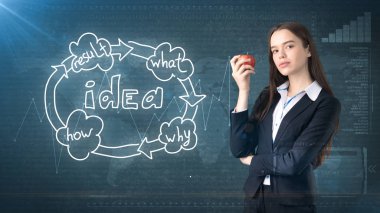 Yaratıcı fikirler kavramı, güzel işkadını mücadele konusunda yakın fikir kuruluş şeması arka plan boyalı..