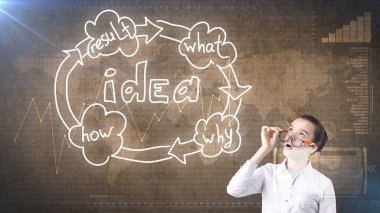 Yaratıcı fikirler kavramı, güzel işkadını Instalar bardaklarda yakınındaki fikir kuruluş şeması arka plan boyalı.