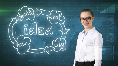 Yaratıcı fikirler kavramı, güzel işkadını Instalar bardaklarda yakınındaki fikir kuruluş şeması arka plan boyalı.