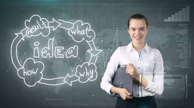 Yaratıcı fikirler kavramı, iş kadını holding çantayı stüdyo yakın fikir kuruluş şeması arka plan boyalı.