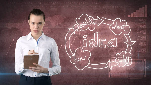 Yaratıcı fikirler kavramı, güzel işkadını studio ayakta yakınındaki fikir kuruluş şeması arka plan boyalı.