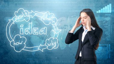 Yaratıcı fikirler kavramı, üzgün işkadını üzerinde stres altında düşünme yakınındaki fikir kuruluş şeması arka plan boyalı..