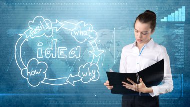 Yaratıcı fikirler kavramı, güzel iş kadını rapor tutarak yakın fikir kuruluş şeması arka plan boyalı..