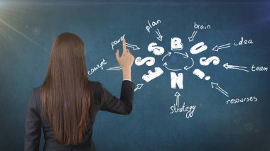 Geri duran ve iş fikri ile duvarının yakınında görünmez bir düğmeye kadın üzerine çizilmiş kroki. Başarı kavramı