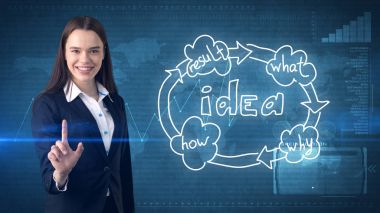 Yaratıcı fikirler kavramı, güzel işkadını studio ayakta yakınındaki fikir kuruluş şeması arka plan boyalı.