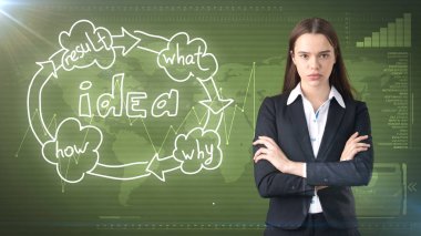 Yaratıcı fikirler kavramı, güzel işkadını studio ayakta yakınındaki fikir kuruluş şeması arka plan boyalı.