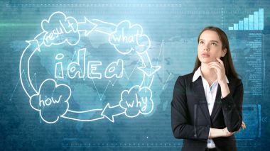 Yaratıcı fikirler kavramı, güzel işkadını studio ayakta yakınındaki fikir kuruluş şeması arka plan boyalı.