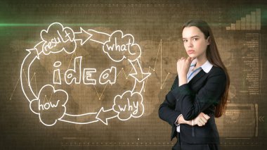 Yaratıcı fikirler kavramı, güzel işkadını studio ayakta yakınındaki fikir kuruluş şeması arka plan boyalı.