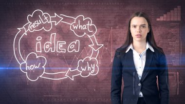 Yaratıcı fikirler kavramı, güzel işkadını studio ayakta yakınındaki fikir kuruluş şeması arka plan boyalı.