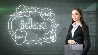 Yaratıcı fikirler kavramı, iş kadını holding çantayı stüdyo yakın fikir kuruluş şeması arka plan boyalı.