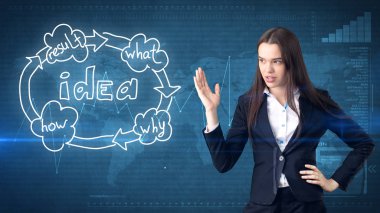 Yaratıcı fikirler kavramı, güzel işkadını studio ayakta yakınındaki fikir kuruluş şeması arka plan boyalı.