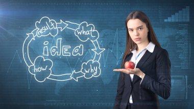 Yaratıcı fikirler kavramı, güzel işkadını mücadele konusunda yakın fikir kuruluş şeması arka plan boyalı..