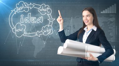 Yaratıcı kavramı, güzellik işkadını planları ile ayakta yakınındaki fikir kuruluş şeması arka plan boyalı..