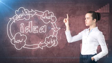 Yaratıcı fikirler kavramı, güzel işkadını studio ayakta yakınındaki fikir kuruluş şeması arka plan boyalı.